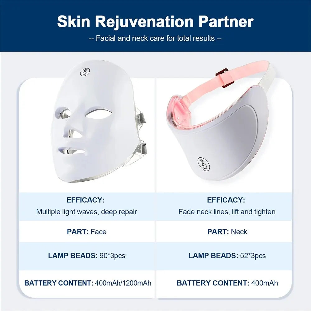 Radiance LED Facial and Neck Mask