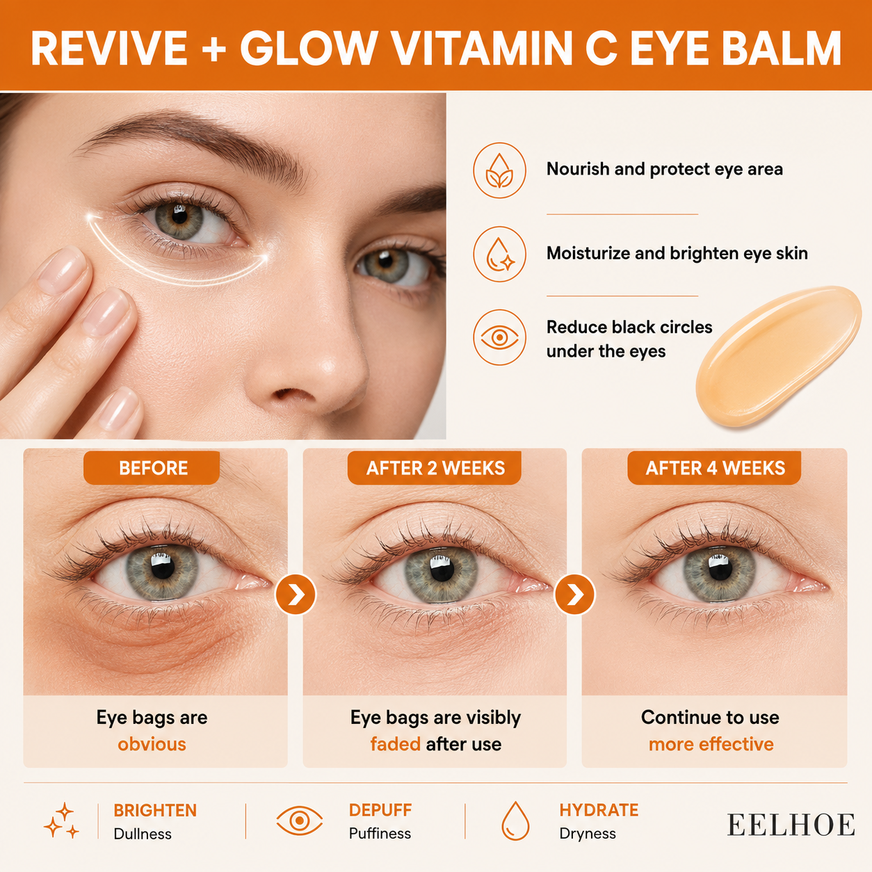 Vitamin C Under Eye Roller | Dark Circles & Puffiness